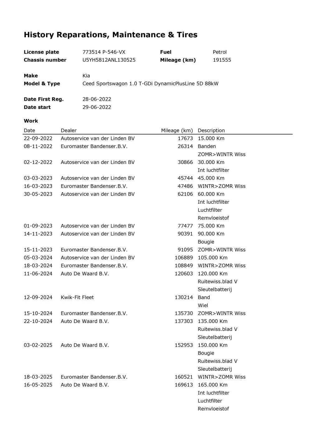 Hoofdafbeelding Kia Ceed Sportswagon