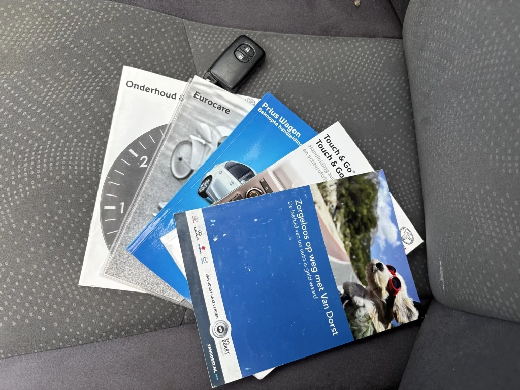 Hoofdafbeelding Toyota Prius