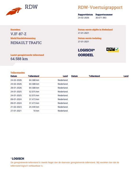 Hoofdafbeelding Renault Trafic