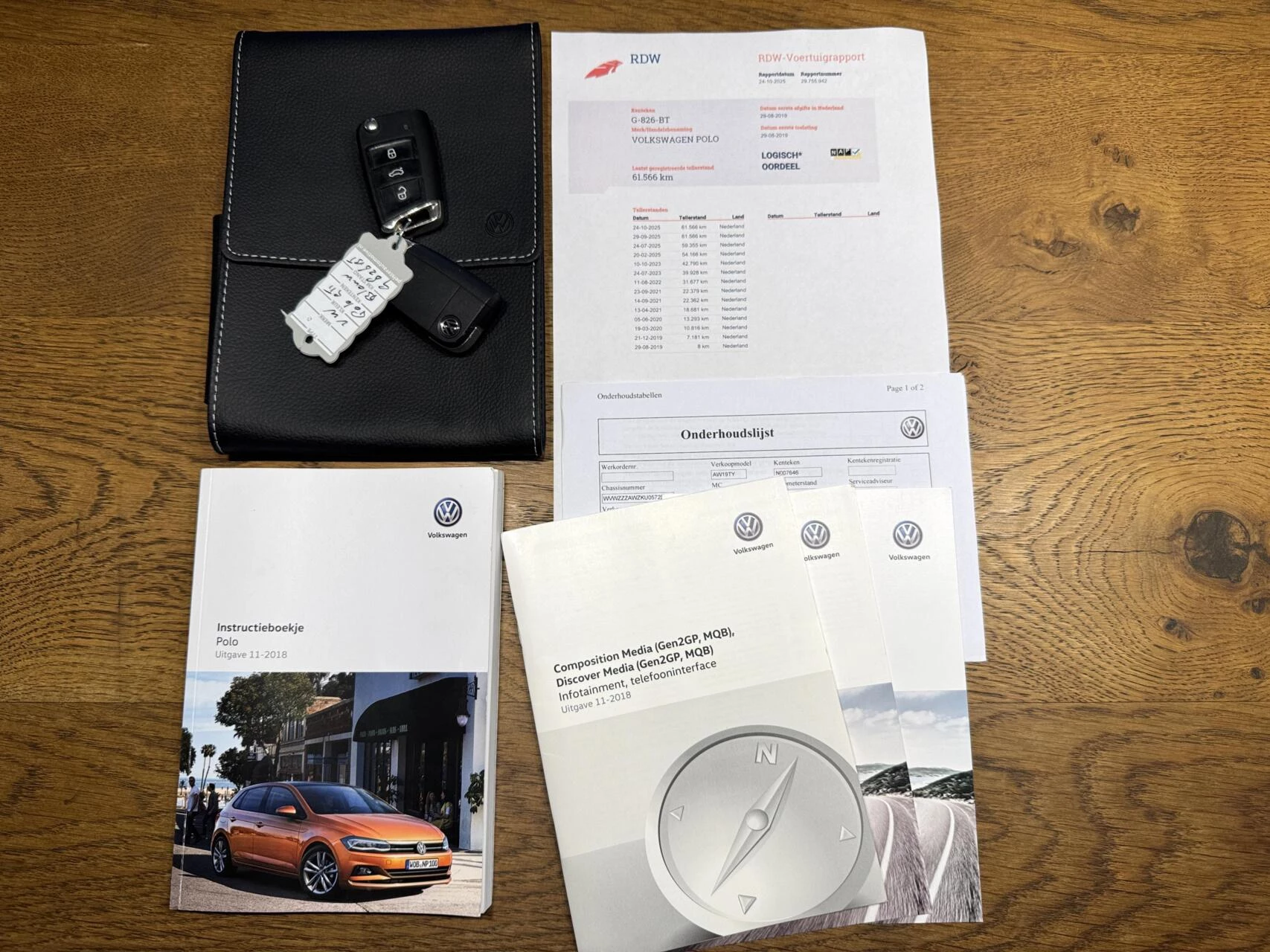 Hoofdafbeelding Volkswagen Polo