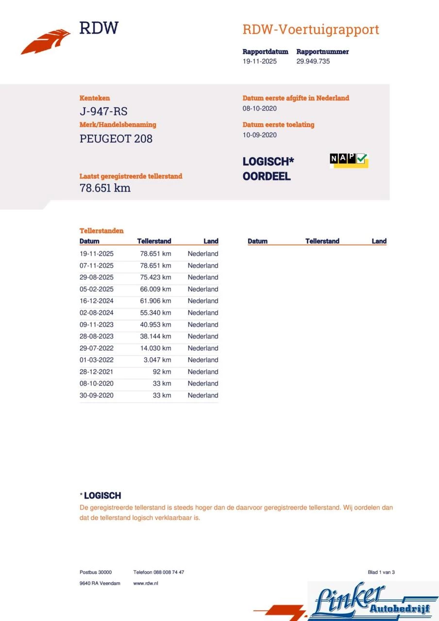 Hoofdafbeelding Peugeot e-208