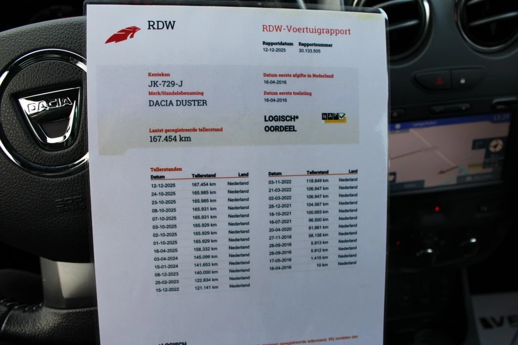 Hoofdafbeelding Dacia Duster