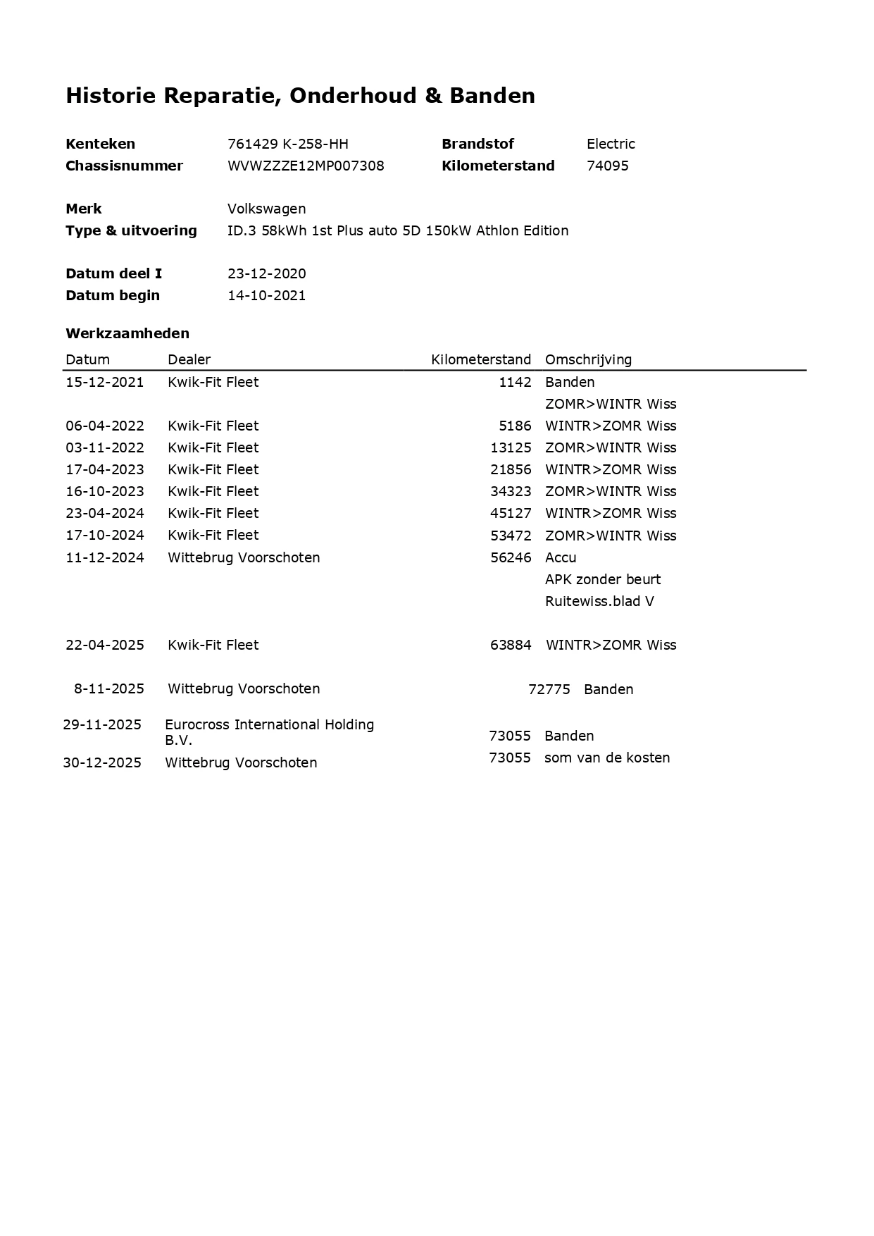 Hoofdafbeelding Volkswagen ID.3