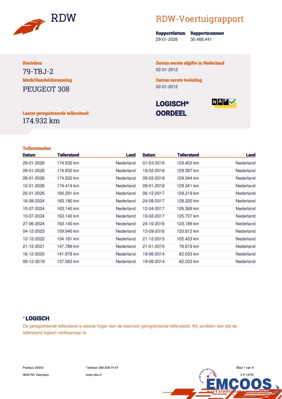 Hoofdafbeelding Peugeot 308