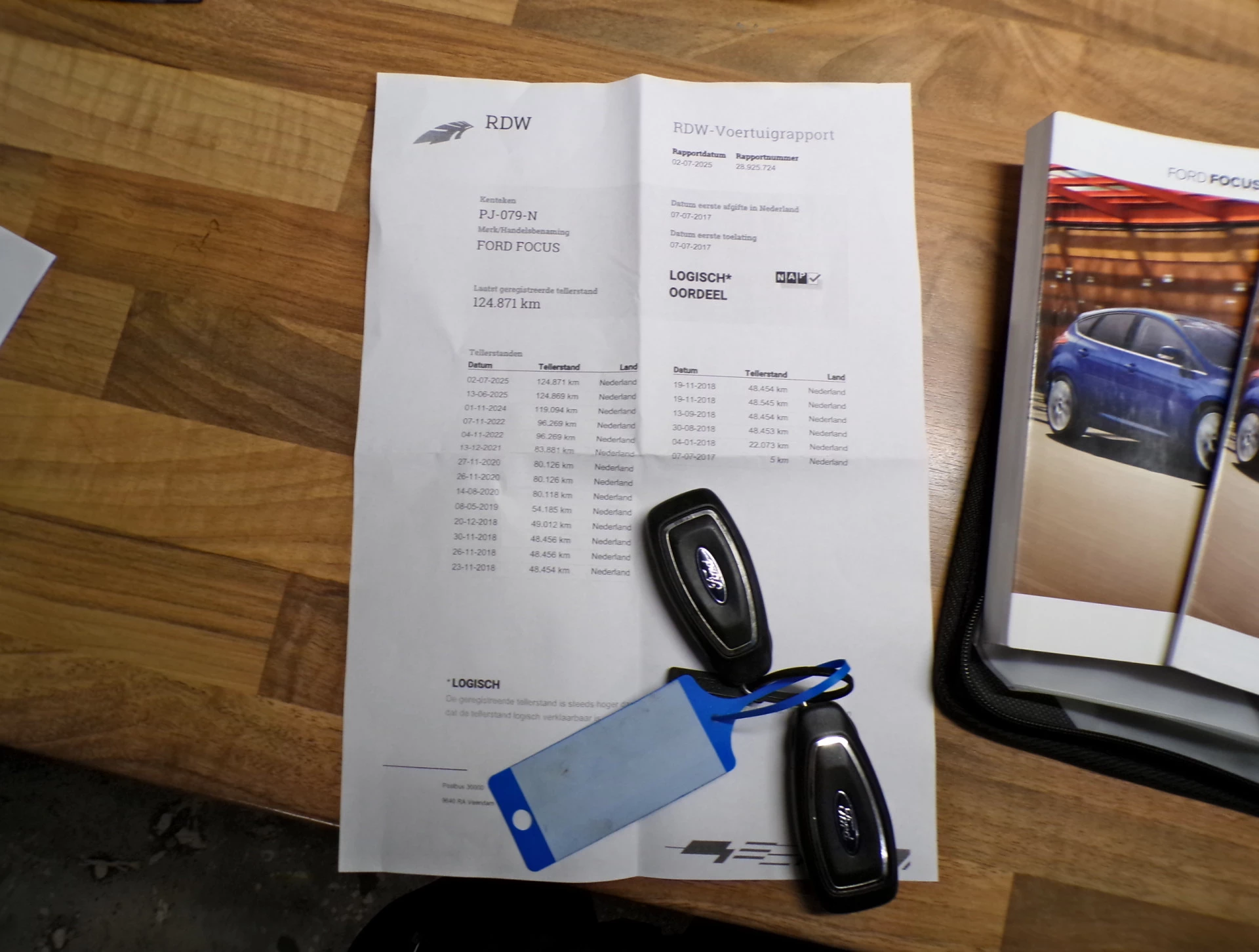 Hoofdafbeelding Ford Focus