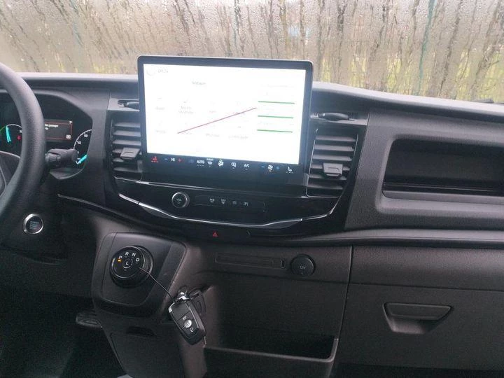 Hoofdafbeelding Ford E-Transit