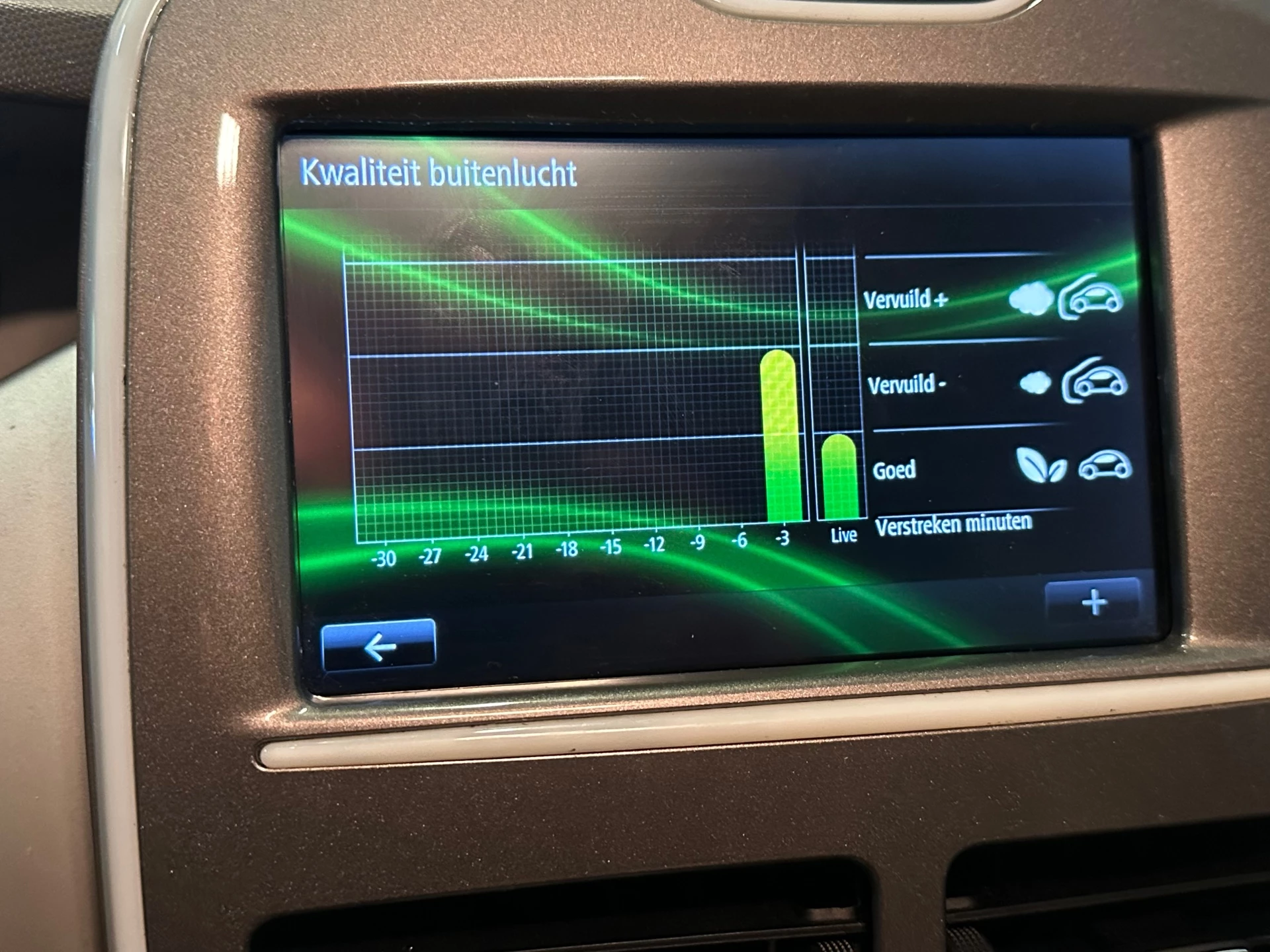 Hoofdafbeelding Renault ZOE