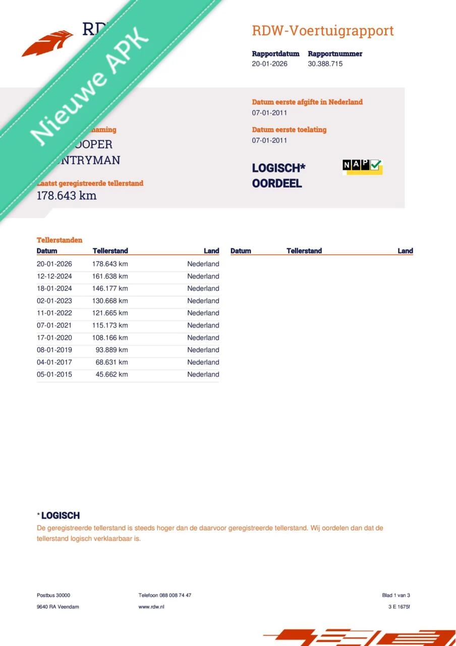 Hoofdafbeelding MINI Countryman