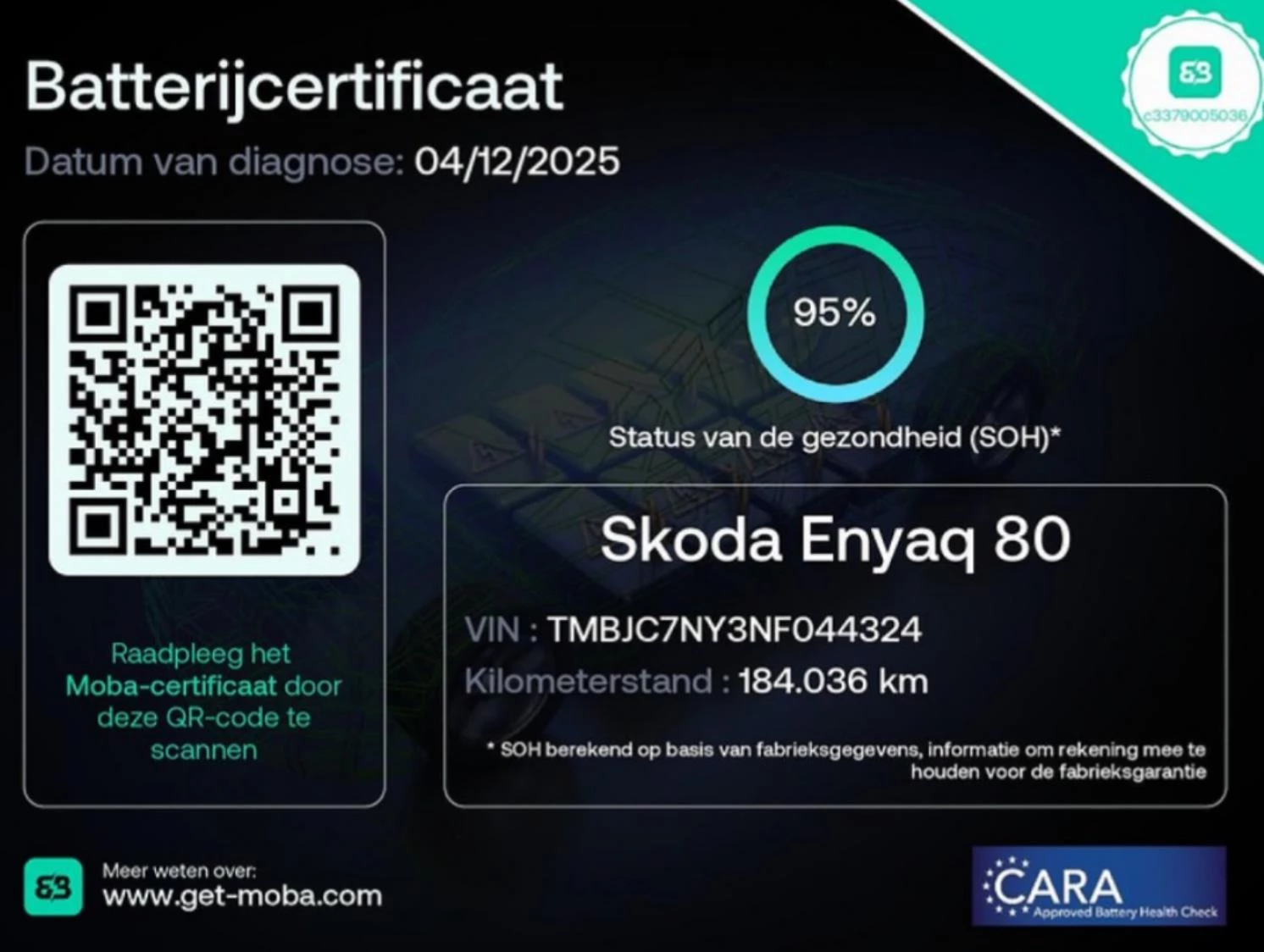 Hoofdafbeelding Škoda Enyaq iV