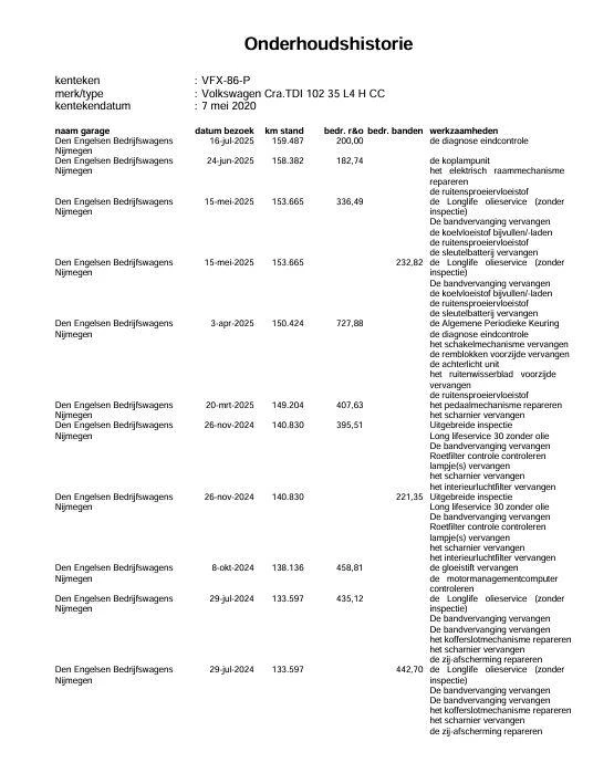 Hoofdafbeelding Volkswagen Crafter