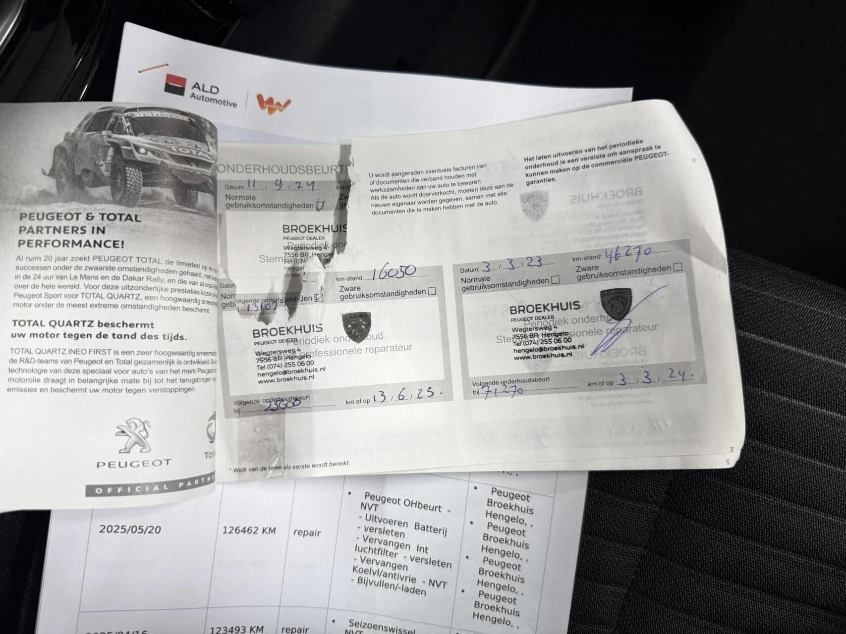 Hoofdafbeelding Peugeot e-2008