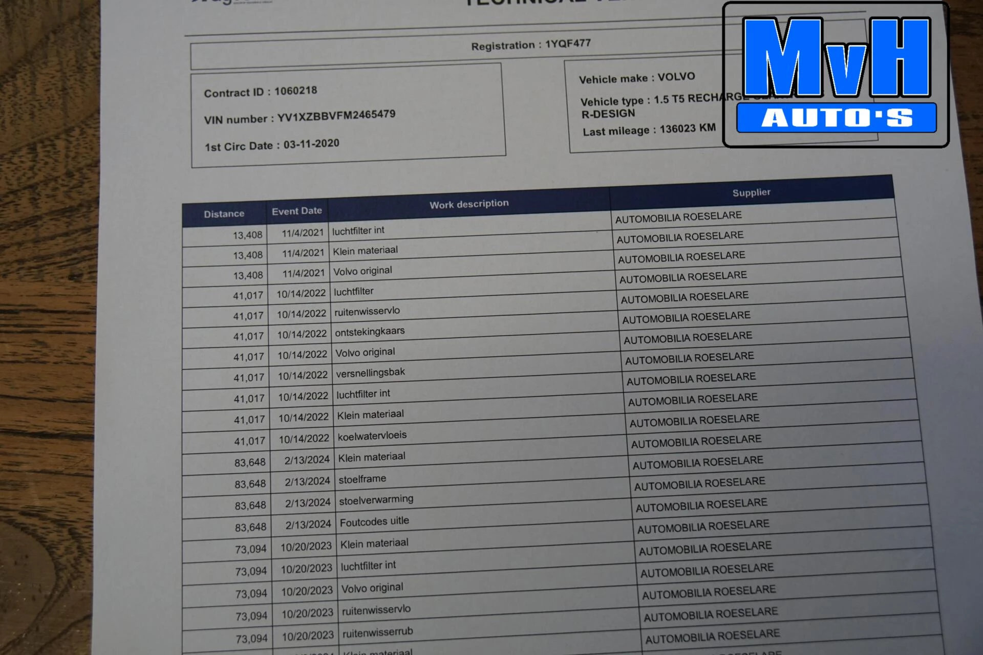 Hoofdafbeelding Volvo XC40