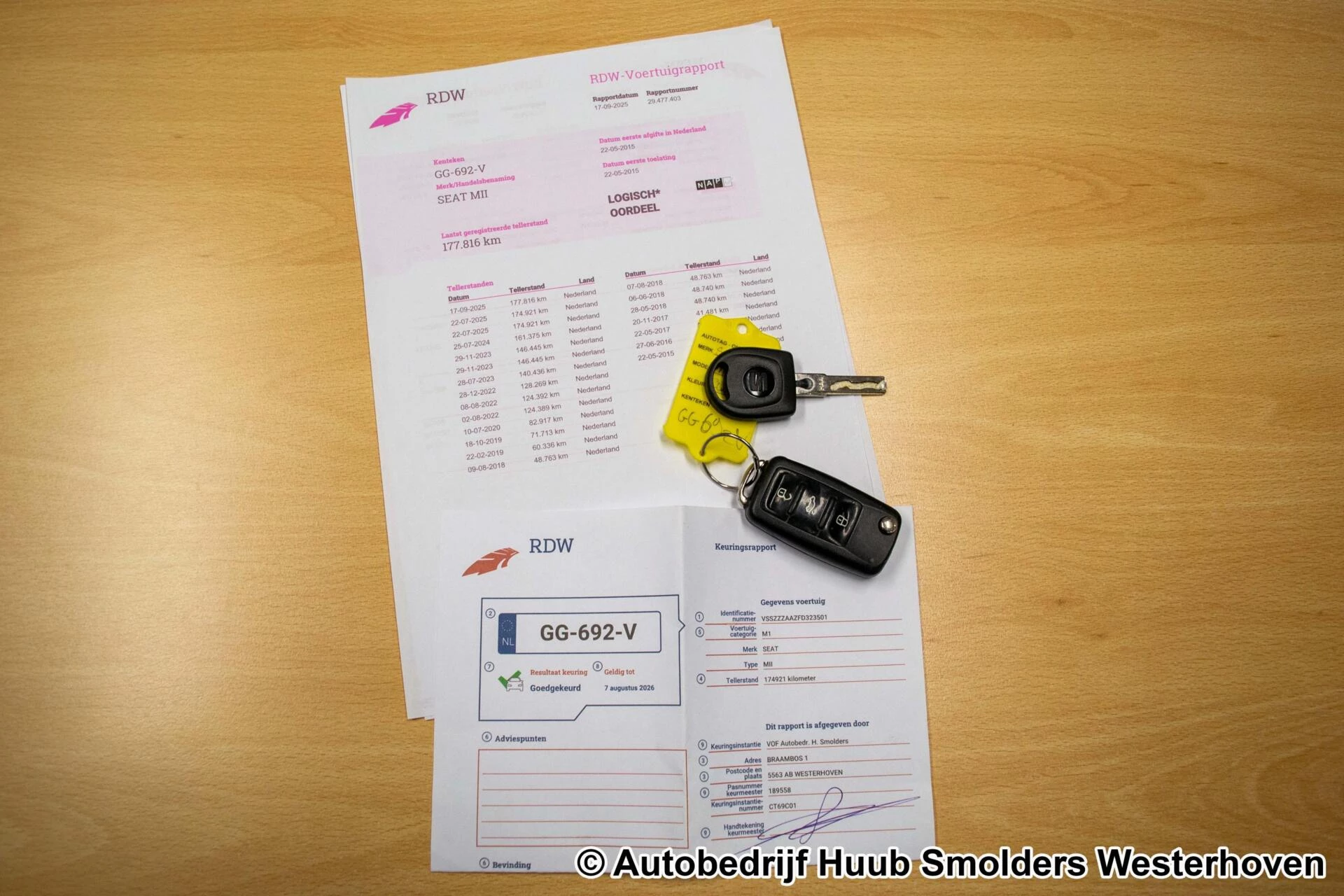 Hoofdafbeelding SEAT Mii