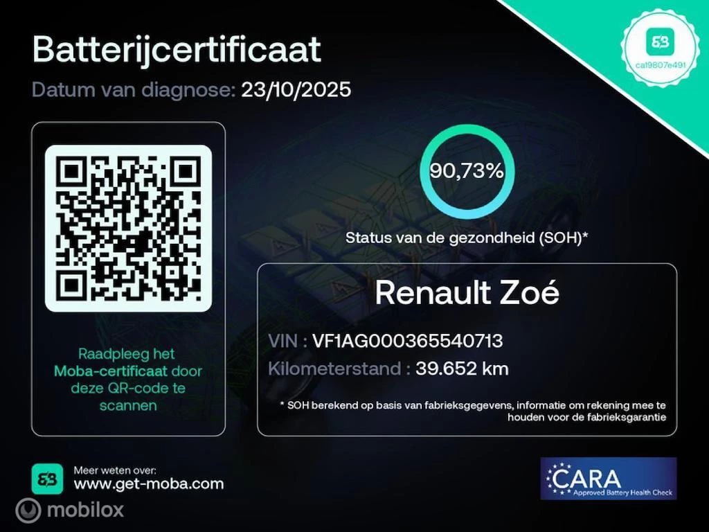 Hoofdafbeelding Renault ZOE