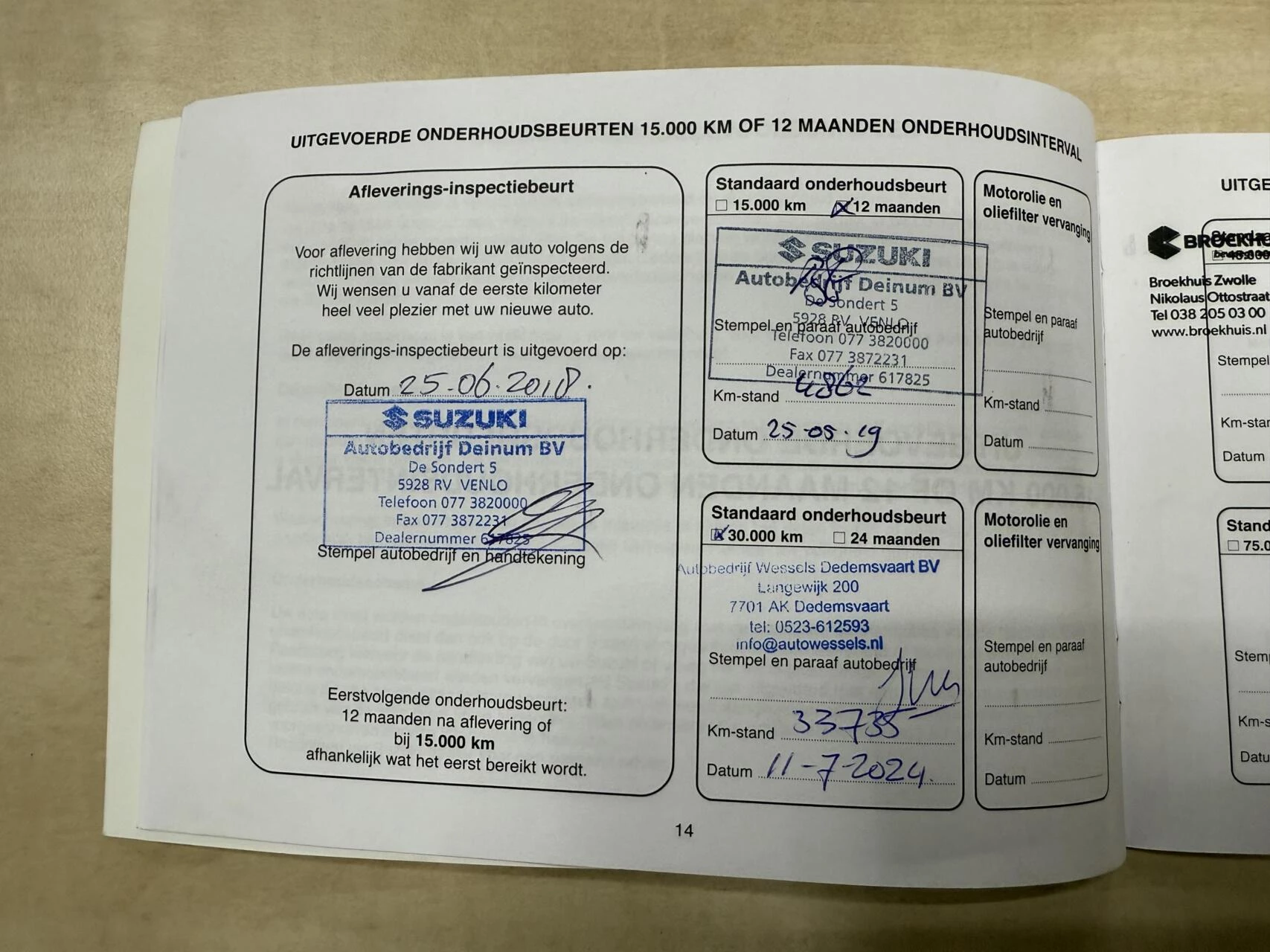 Hoofdafbeelding Suzuki Celerio