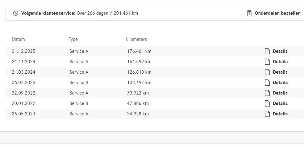 Hoofdafbeelding Mercedes-Benz A-Klasse