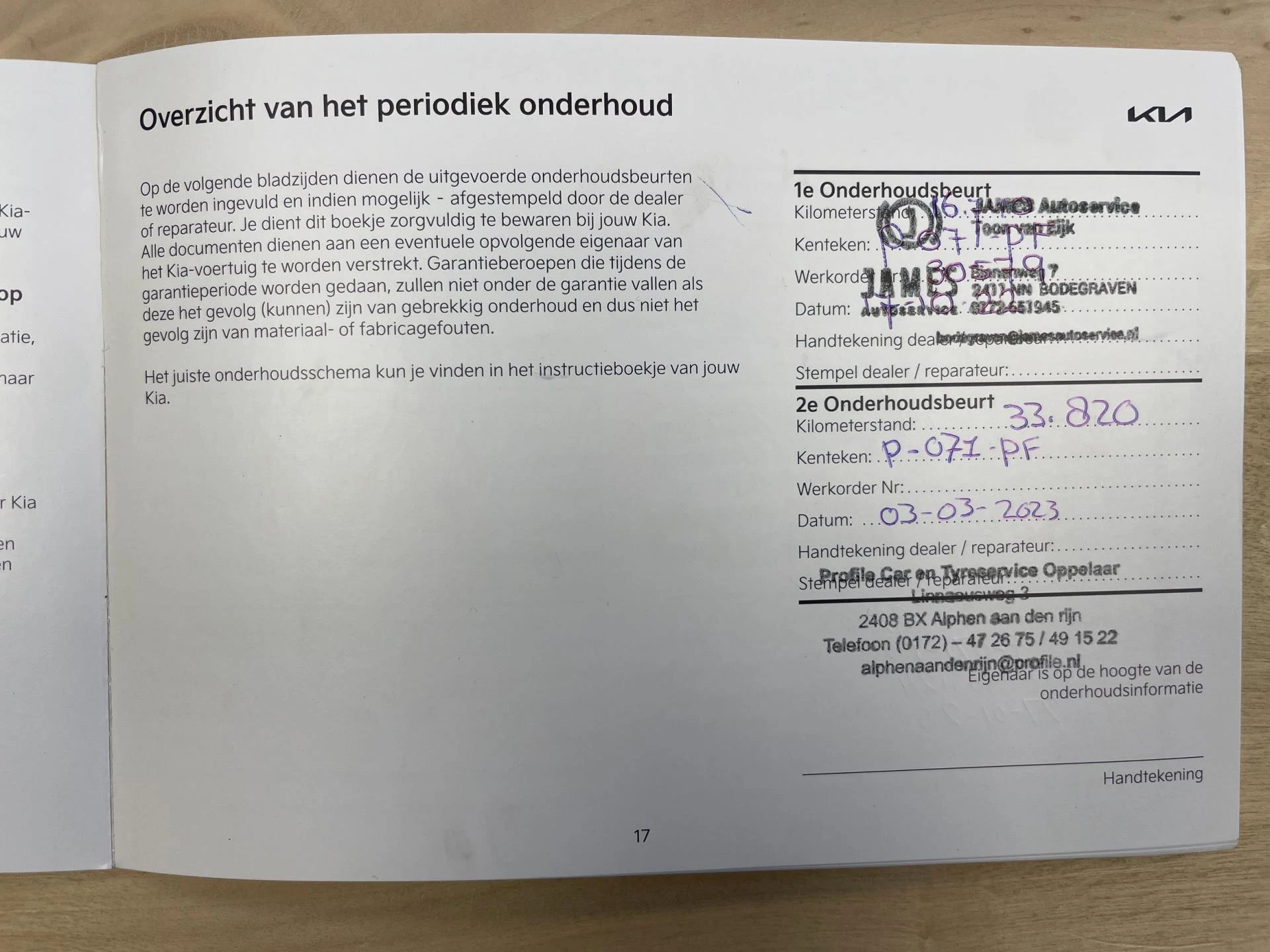 Hoofdafbeelding Kia Ceed Sportswagon