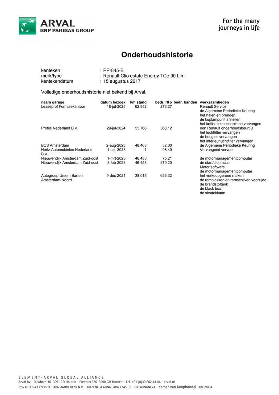 Hoofdafbeelding Renault Clio