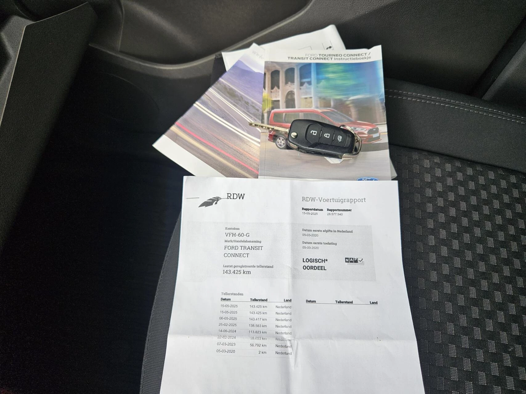 Hoofdafbeelding Ford Transit Connect