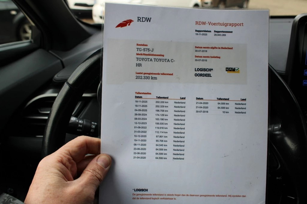 Hoofdafbeelding Toyota C-HR