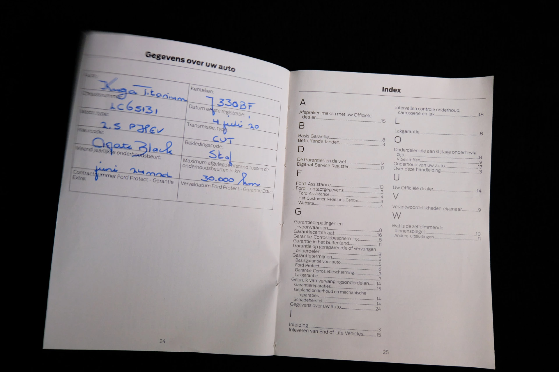 Hoofdafbeelding Ford Kuga