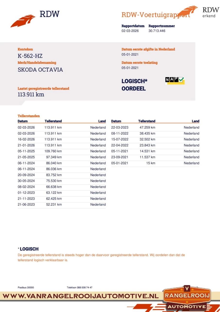 Hoofdafbeelding Škoda Octavia