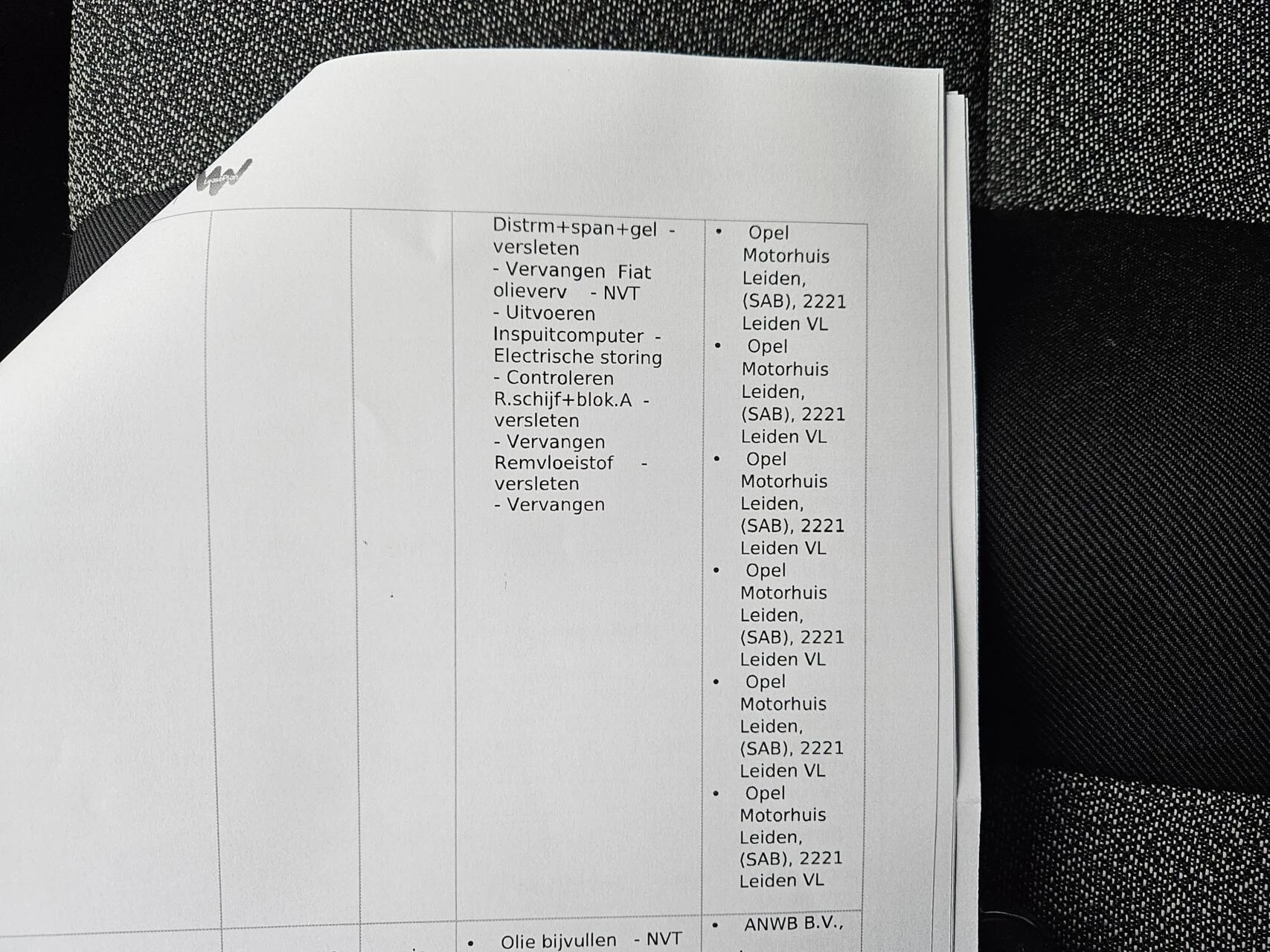 Hoofdafbeelding Fiat Ducato