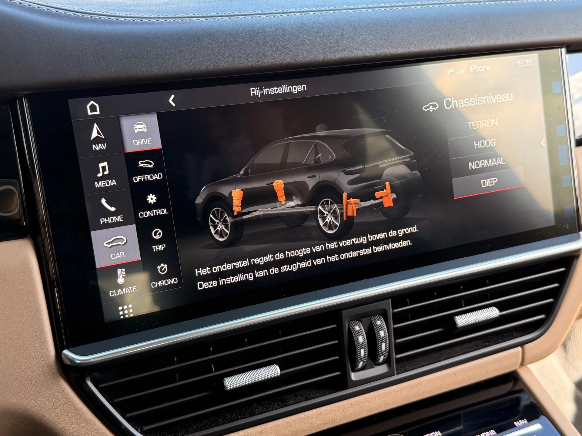 Hoofdafbeelding Porsche Cayenne