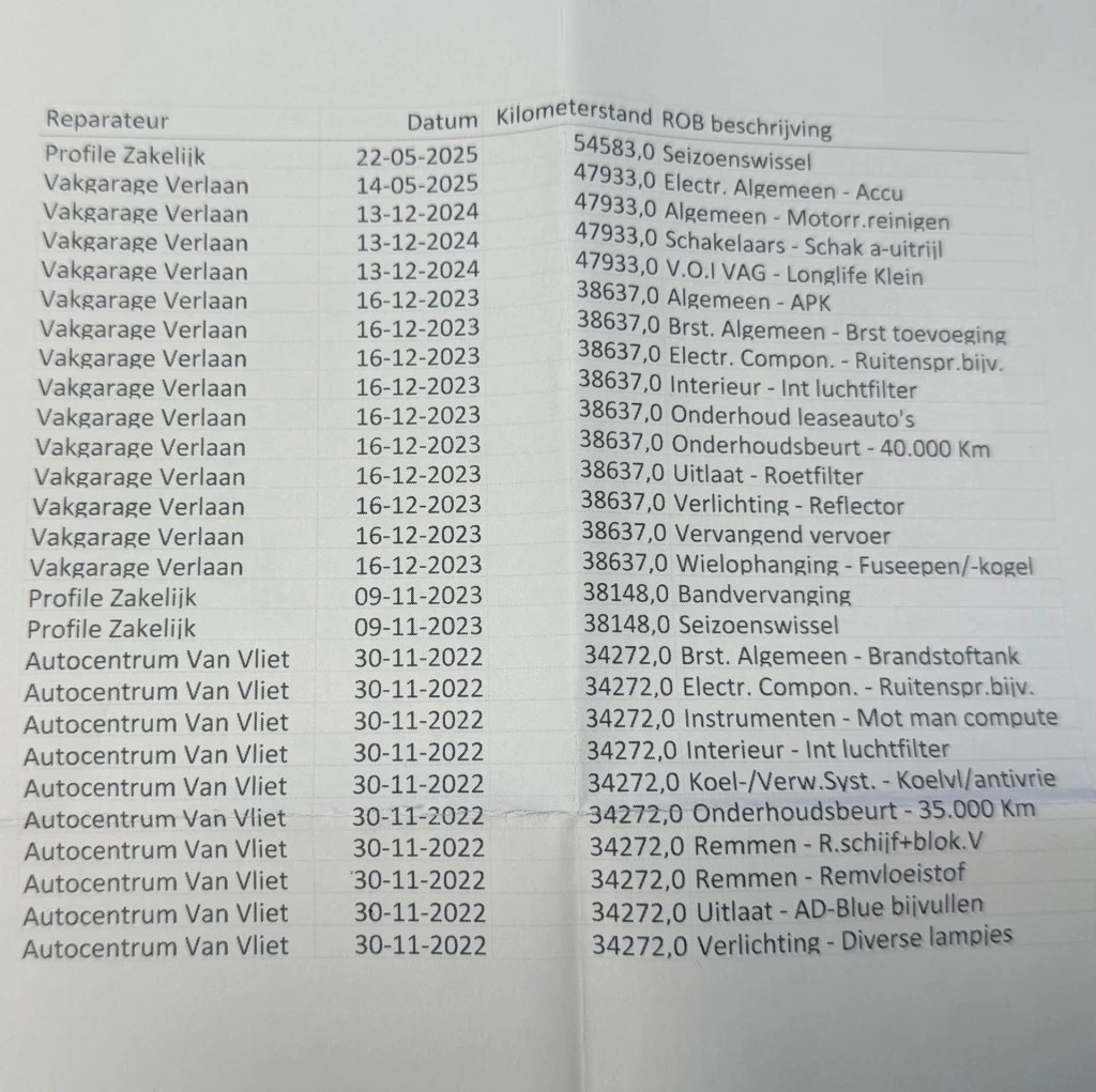 Hoofdafbeelding Fiat Doblò