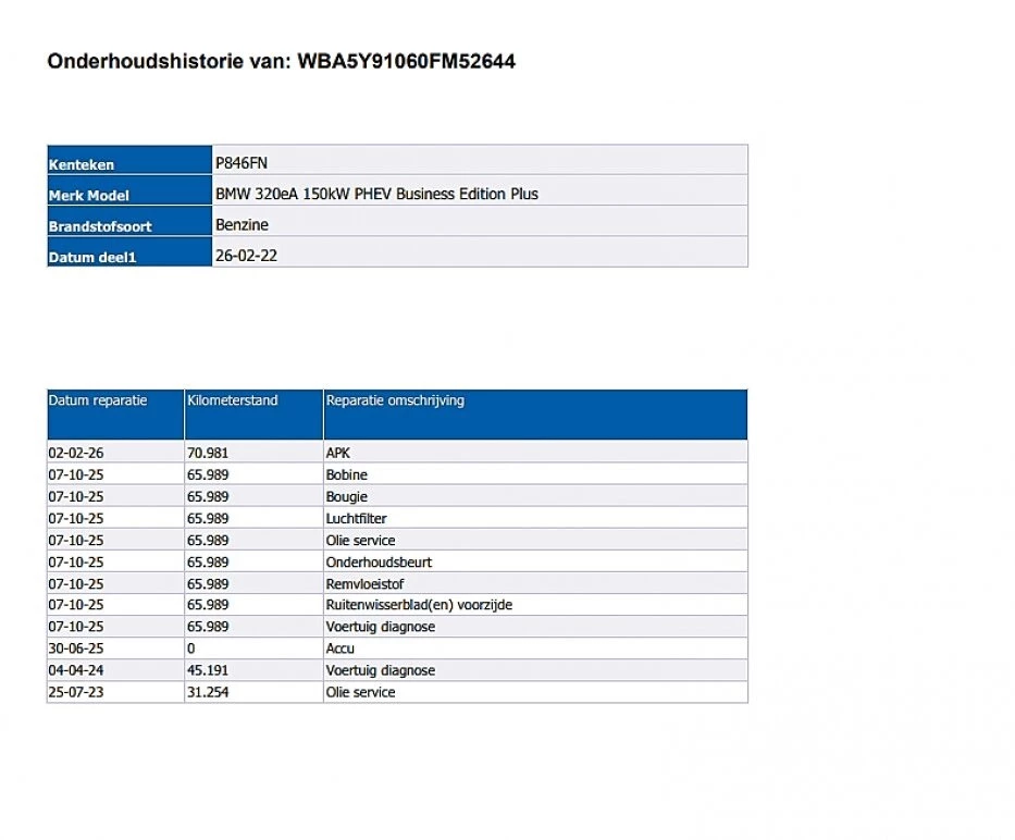 Hoofdafbeelding BMW 3 Serie