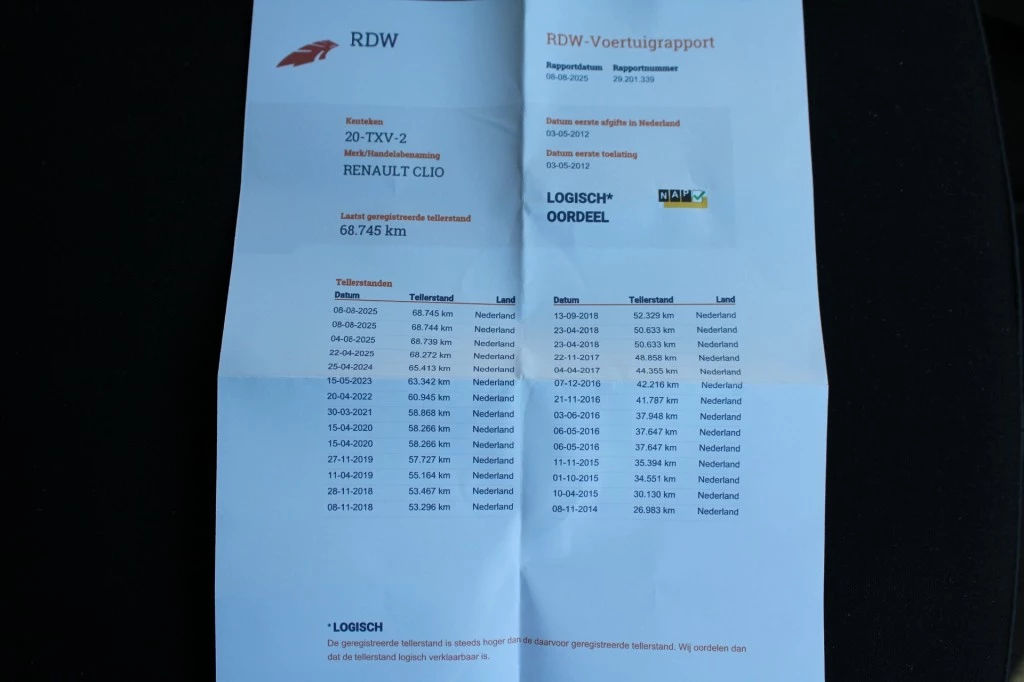 Hoofdafbeelding Renault Clio