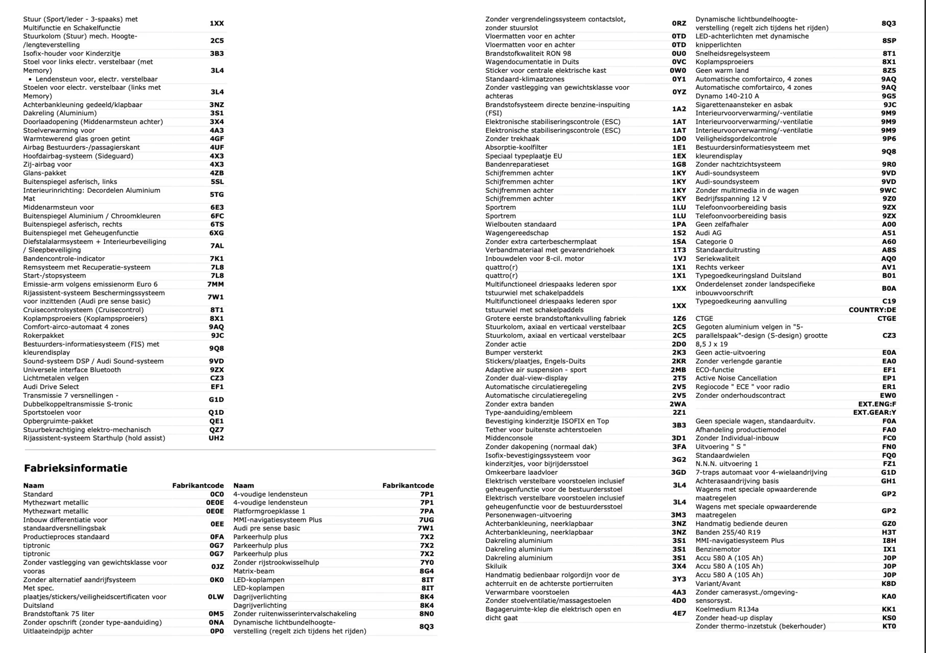 Hoofdafbeelding Audi A6