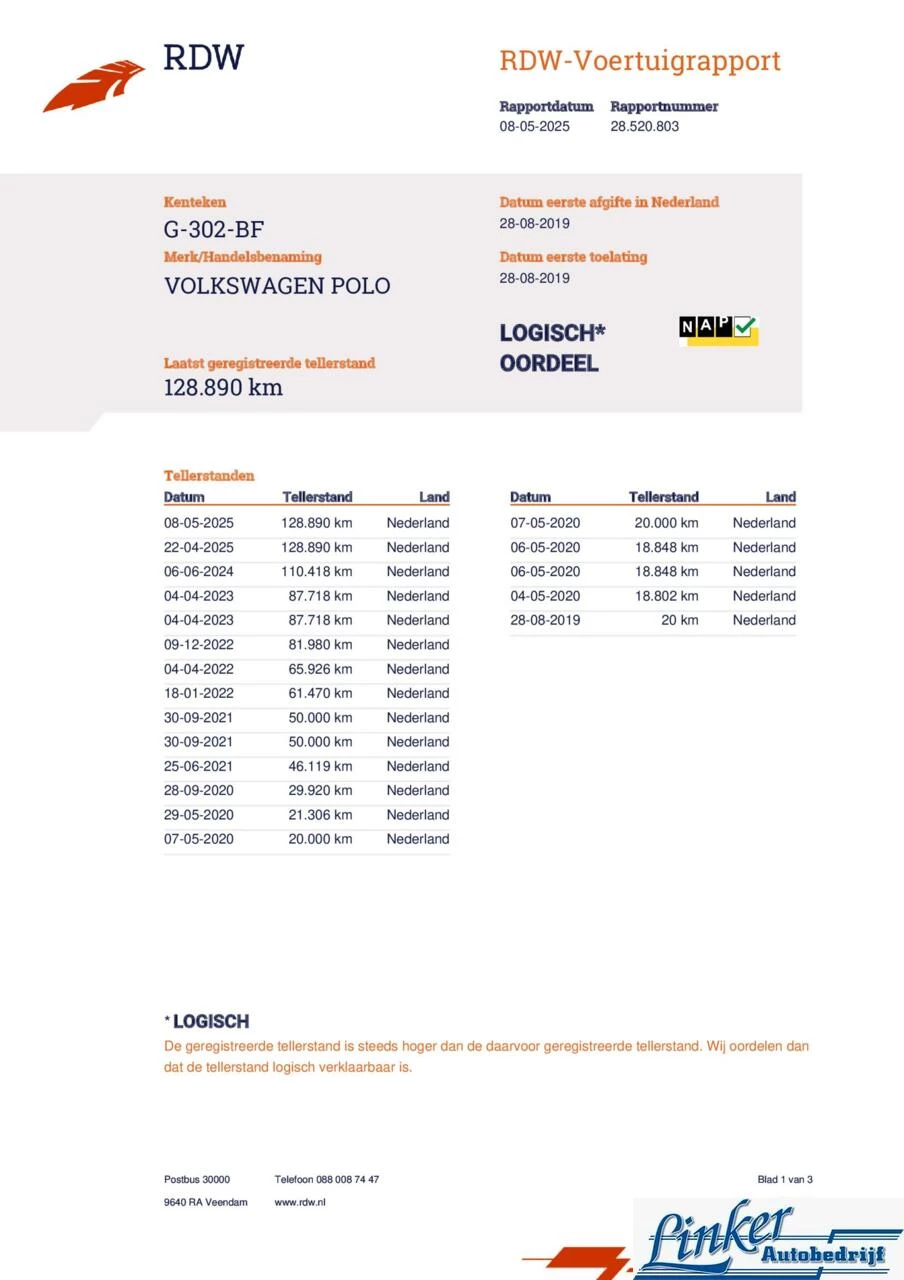 Hoofdafbeelding Volkswagen Polo