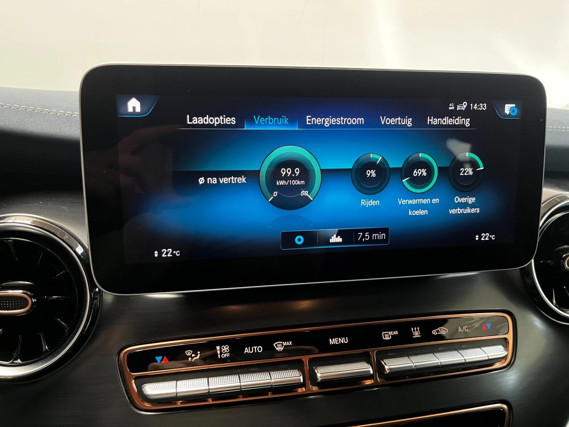 Hoofdafbeelding Mercedes-Benz EQV