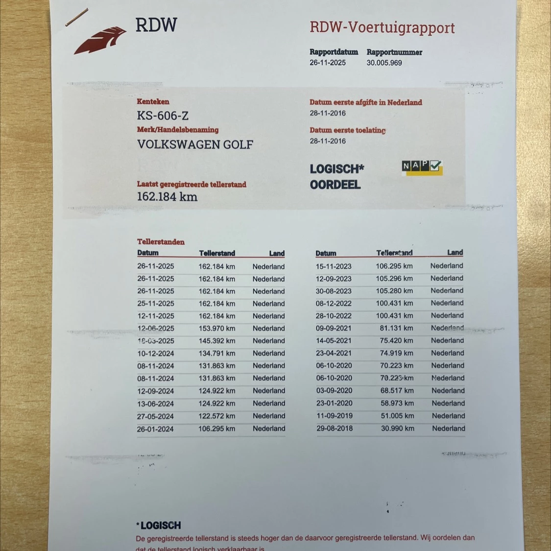 Hoofdafbeelding Volkswagen Golf