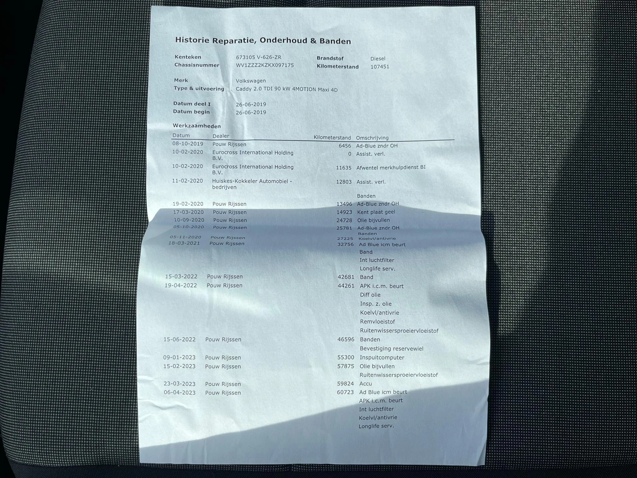 Hoofdafbeelding Volkswagen Caddy