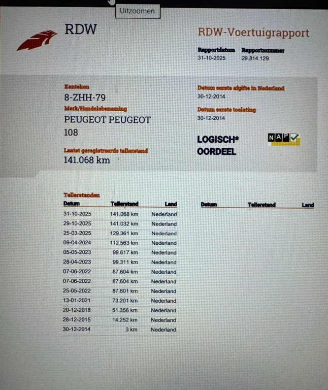 Hoofdafbeelding Peugeot 108