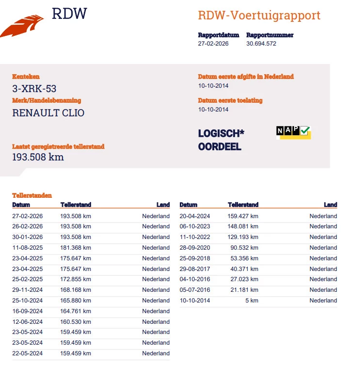 Hoofdafbeelding Renault Clio