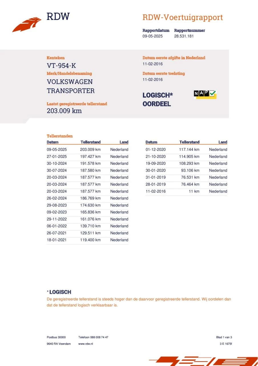 Hoofdafbeelding Volkswagen Transporter