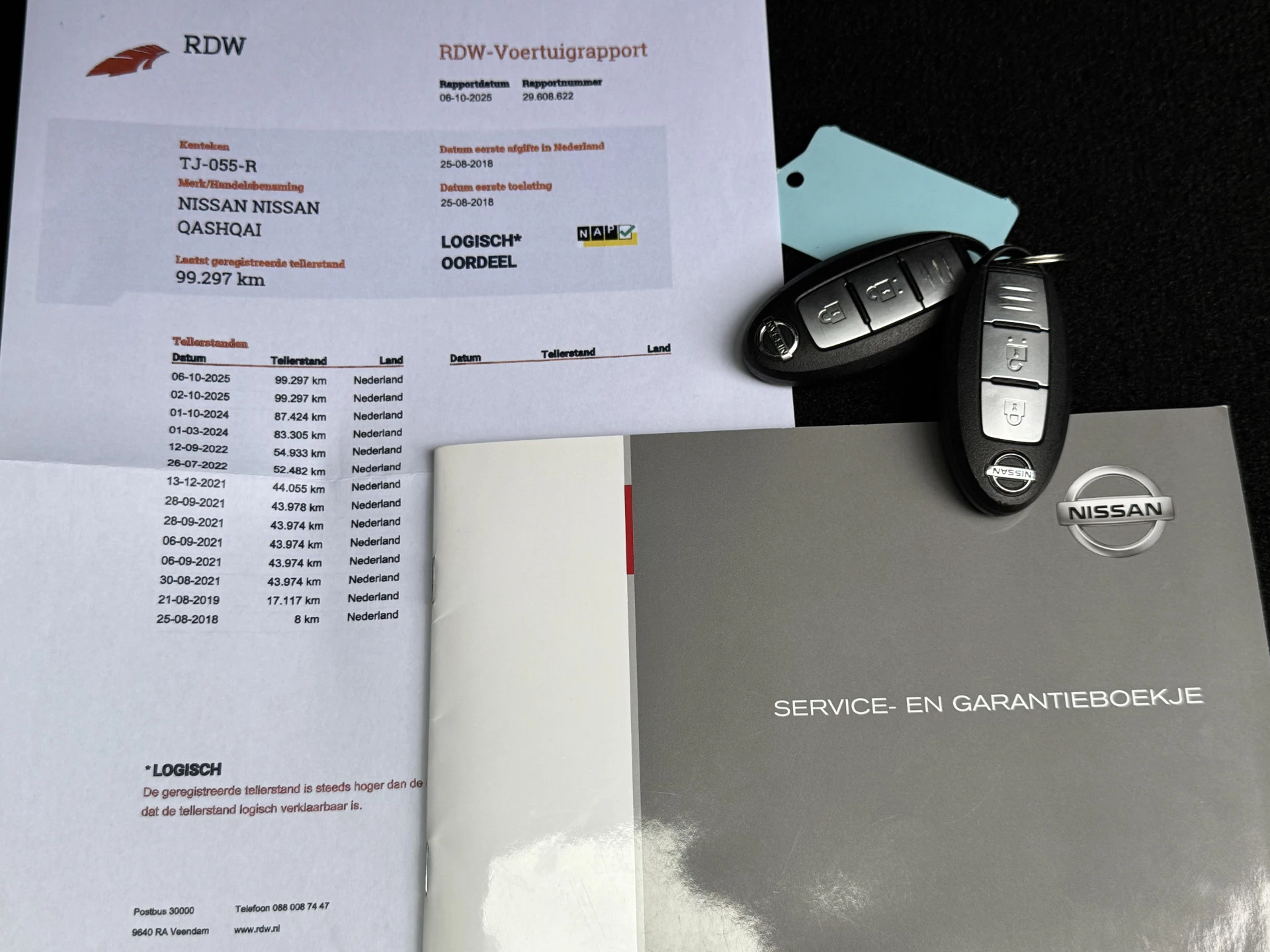 Hoofdafbeelding Nissan QASHQAI