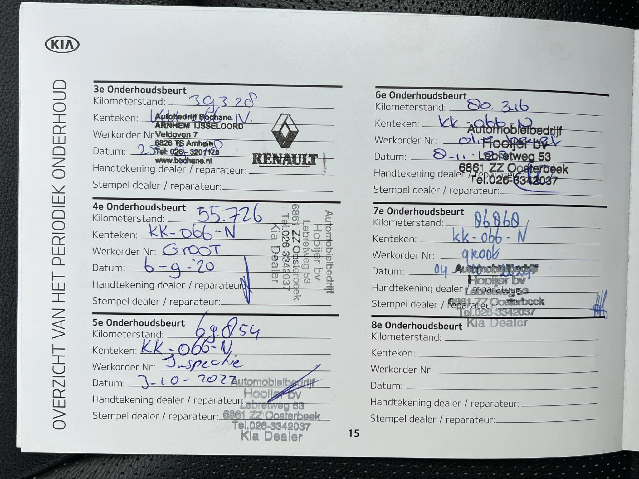 Hoofdafbeelding Kia Niro