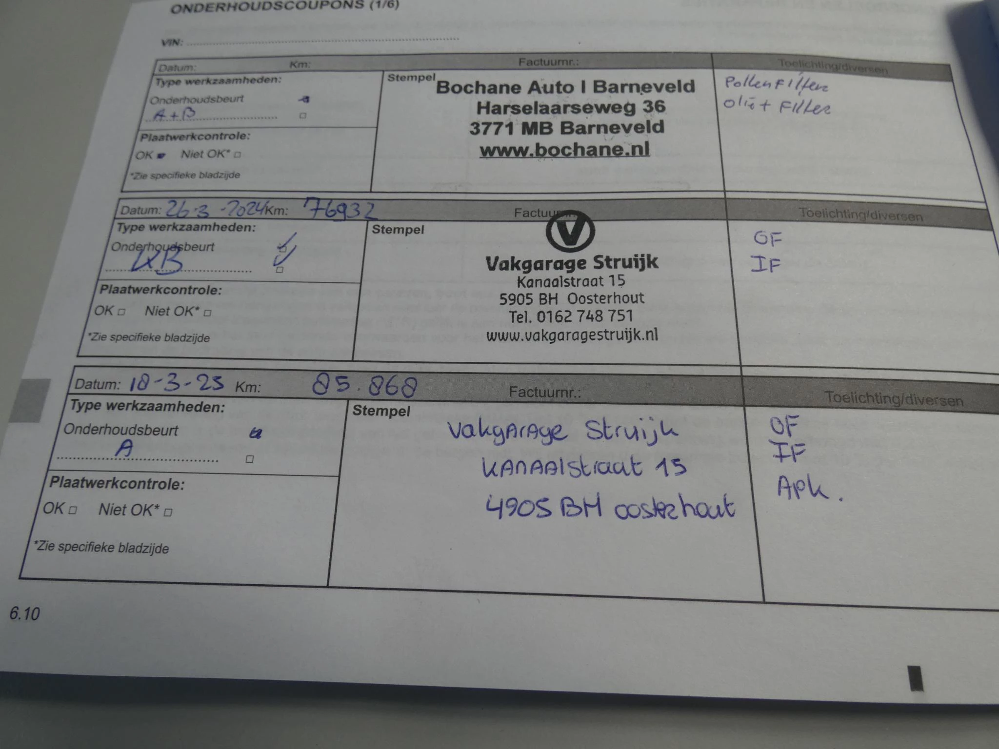 Hoofdafbeelding Dacia Dokker