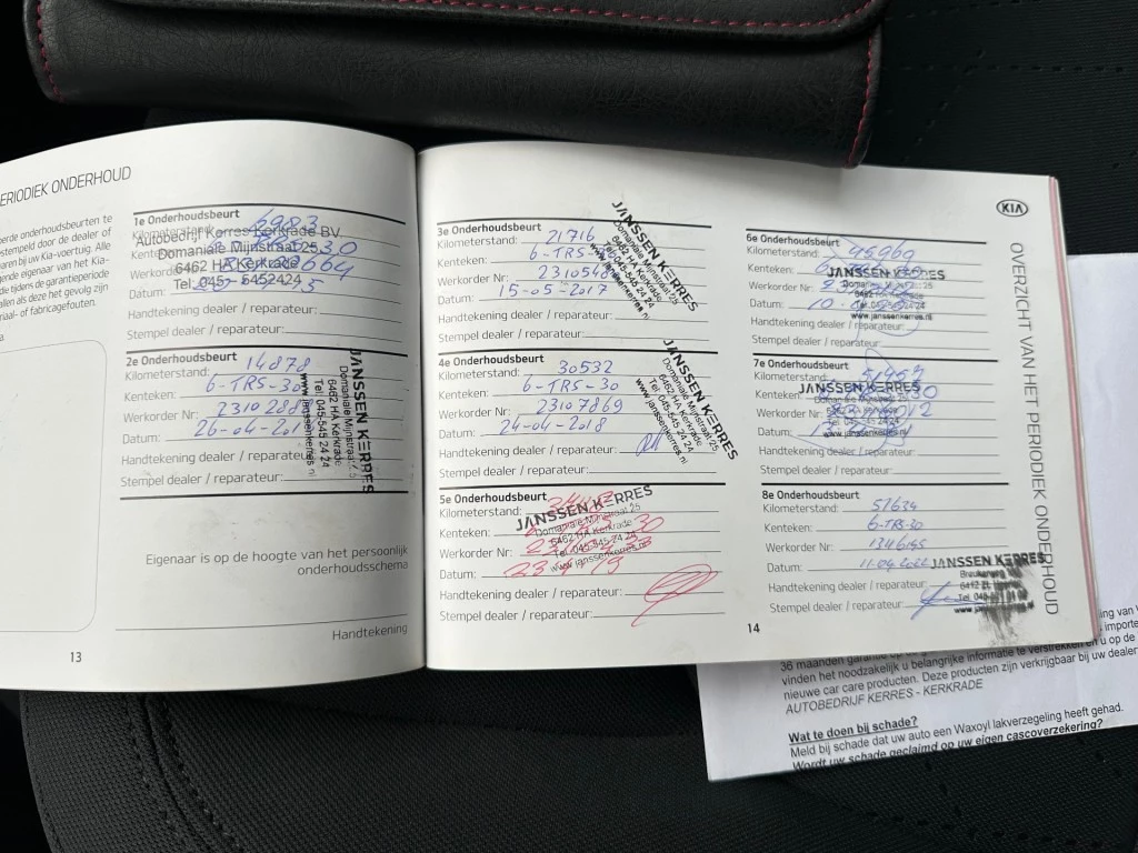 Hoofdafbeelding Kia Rio