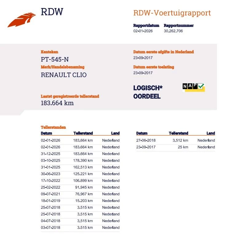 Hoofdafbeelding Renault Clio