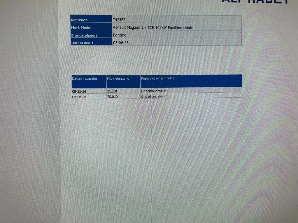 Hoofdafbeelding Renault Mégane Estate