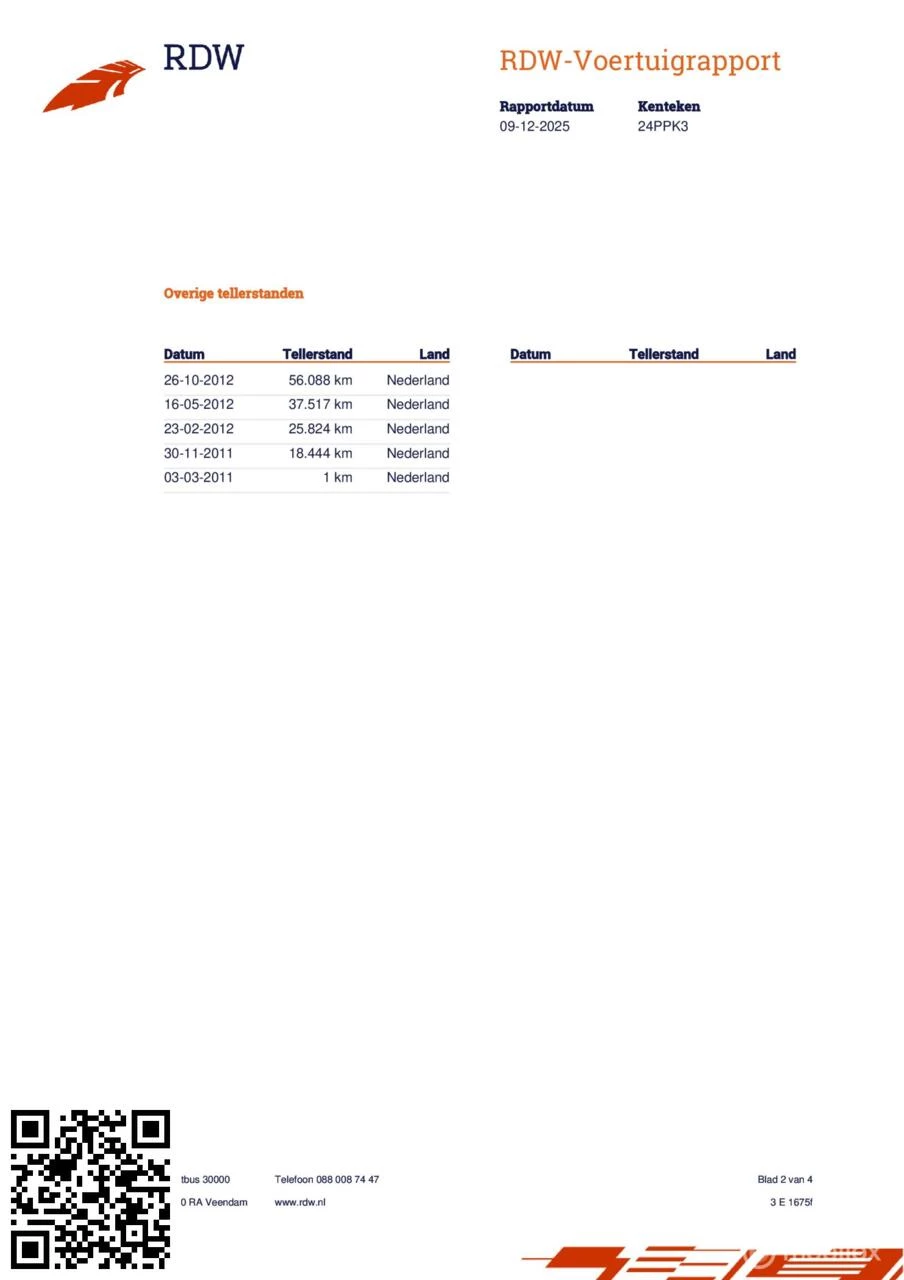 Hoofdafbeelding Volvo V70