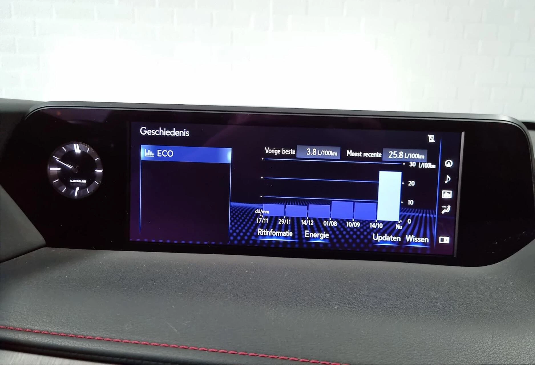 Hoofdafbeelding Lexus UX