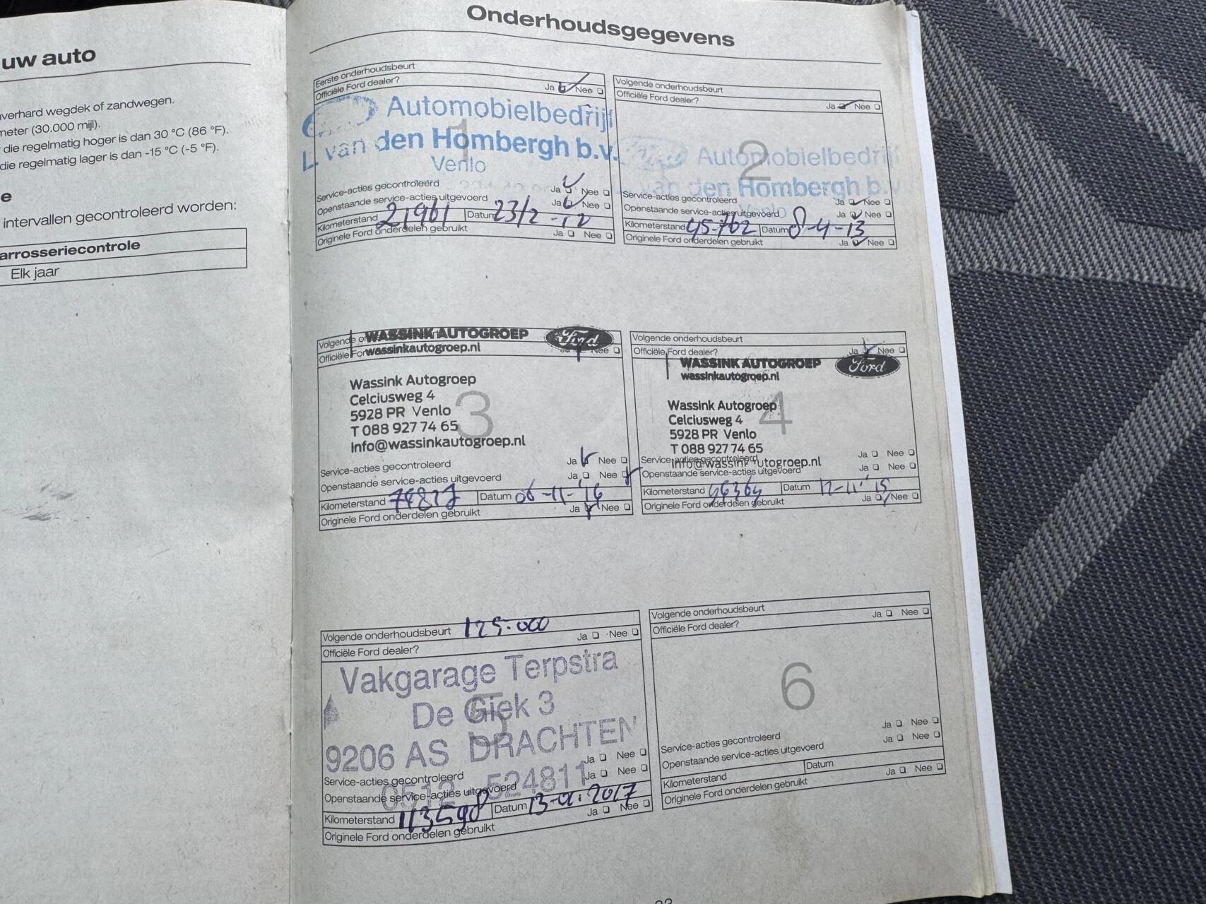 Hoofdafbeelding Ford Transit Connect