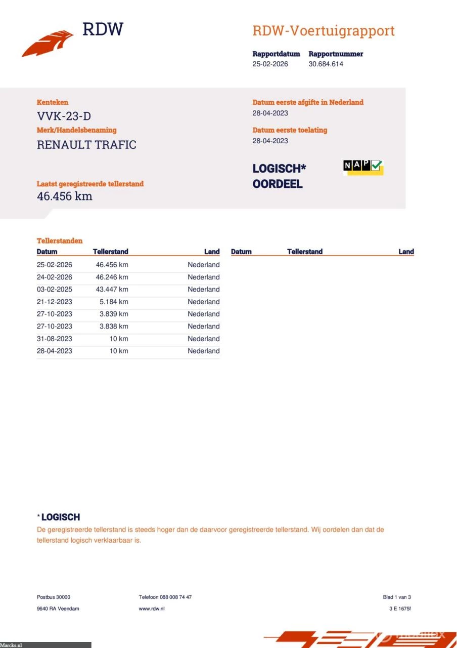 Hoofdafbeelding Renault Trafic