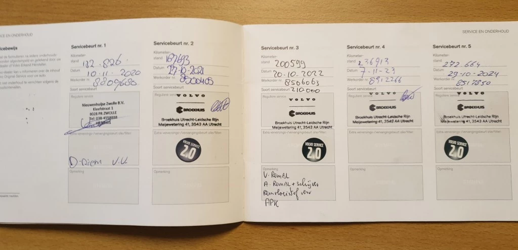 Hoofdafbeelding Volvo V90